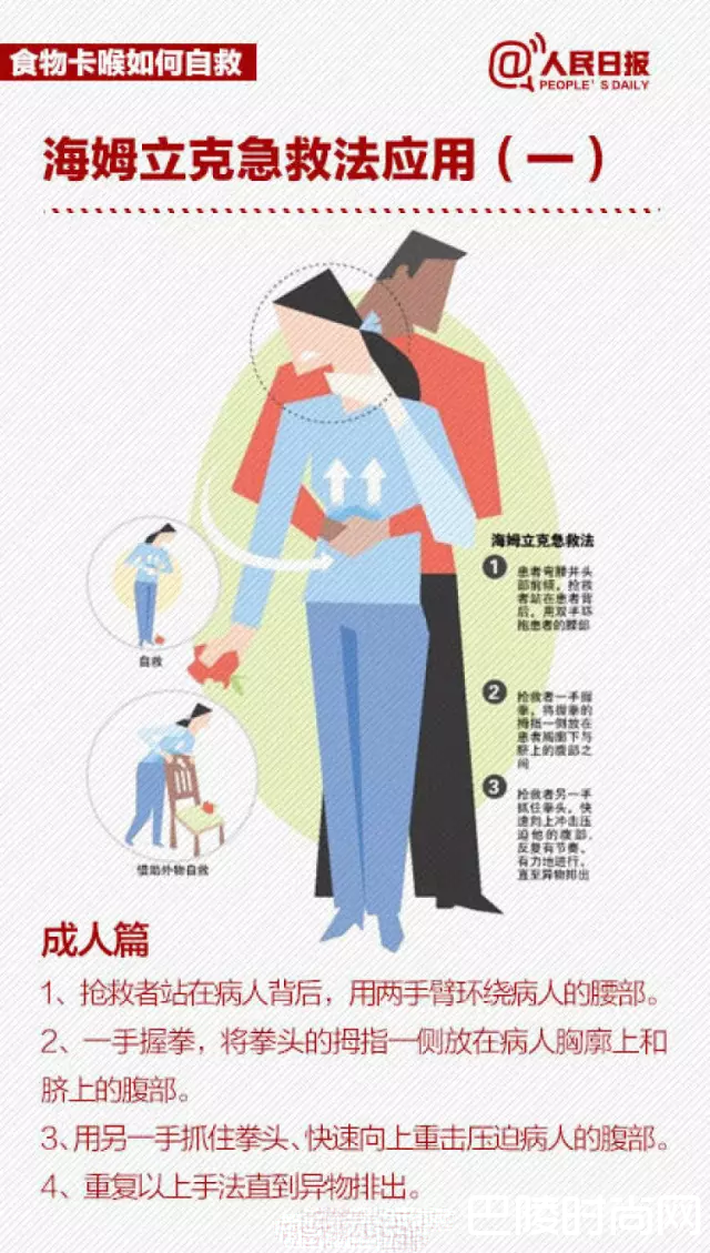 海姆立克急救法 海姆立克急救法