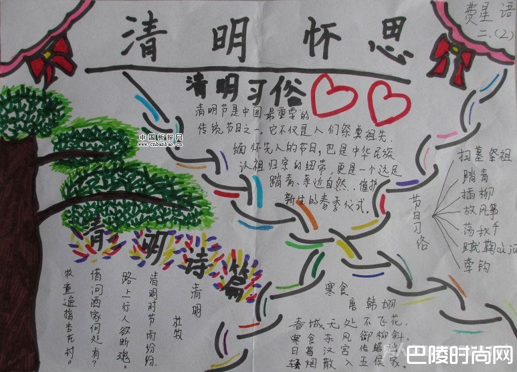 清明节手抄报之清明习俗