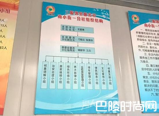 治安小组规划表 治安小组规划表