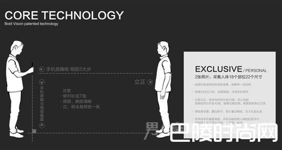 拍照要求 拍照要求