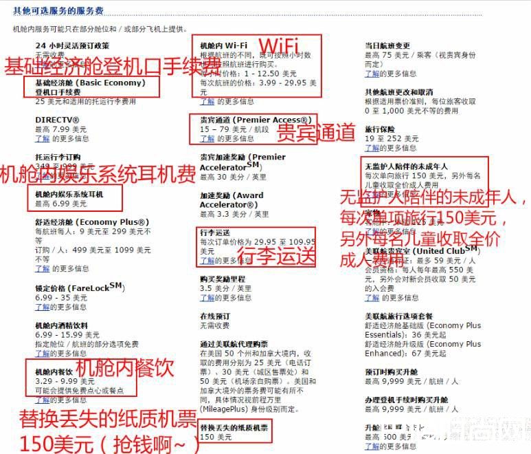 收取额外费用 收取额外费用