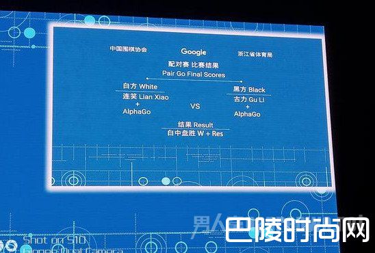 人机大战配对赛结果 人机大战配对赛结果
