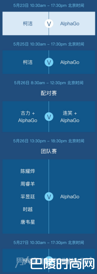 柯洁对战阿尔法狗赛程时间