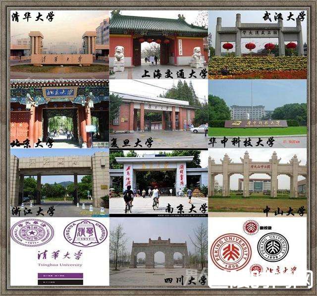 名牌大学 名牌大学
