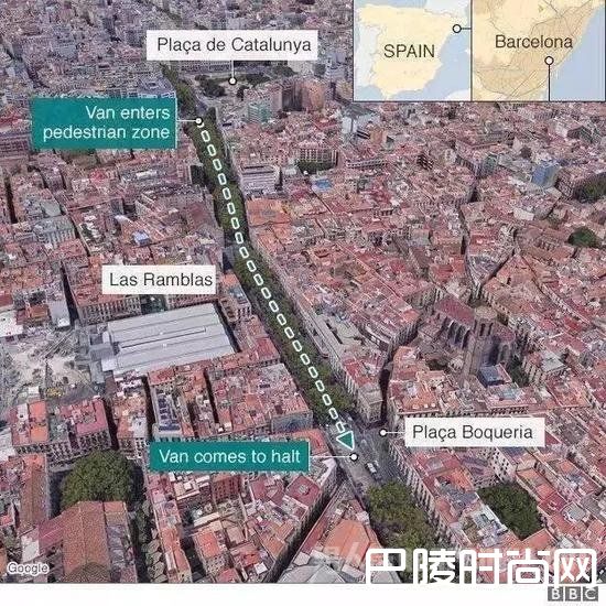 货车冲撞人群示意图 货车冲撞人群示意图