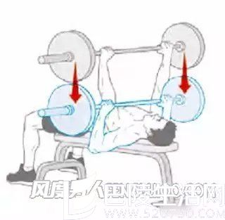 练胸肌 练胸肌