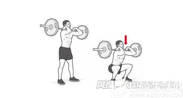 杠铃深蹲的标准动作
