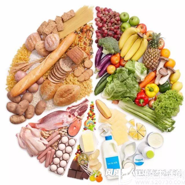 健身前后吃什么