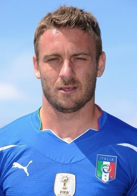 达尼埃莱·德罗西照片