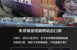 王俊凯生日被各地“跑” 粉丝把偶像帅照刷到世界各地 