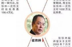 皇阿玛张铁林刚处理完私生女的事情 私生子问题又来了