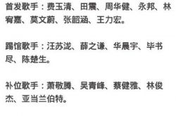 我是歌手第五季名单曝光 摇滚巨星亚当兰伯特有望参加