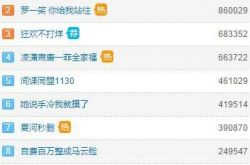 范冰冰李晨婚房曝光迅速上热搜 莫非是冰晨好事将近？