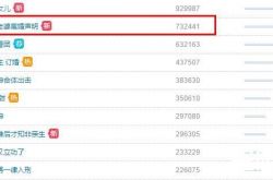 惊呆！至上励合刘洲成被爆家暴 刘洲成老婆发离婚声明