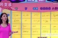 李湘一个月开支超60万 开销物品令人惊讶到下巴合不拢