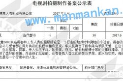 海洋之城剧情简介介绍 一共多少集|有几集