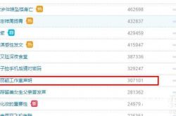 赵丽颖工作室声明杜绝谣言：否认替身及高价片酬谣言