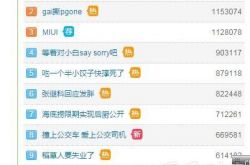 明日之子薛之谦摔话筒是为何？薛之谦是这样解释的