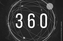 朴志训360度的魅力 迷你专辑《360》发售