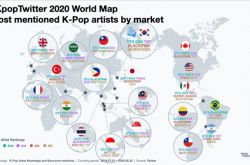 推特数据公开KPOP排行榜 谁是最爱的艺人？