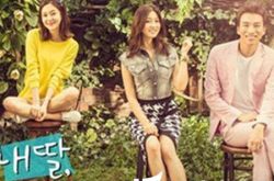 白珍熙出演郁闷女主,白珍熙简介