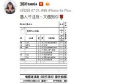 刘涛再度变身安迪，欢乐颂2出拍摄番外啦