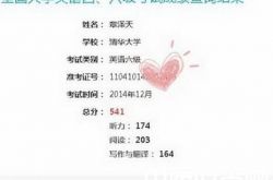 曝章泽天六级成绩 奶茶妹妹在清华名声臭是真的吗
