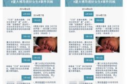 汀洋为什么入狱？汀洋入狱是怎么回事？