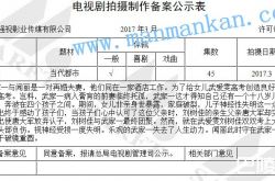 小重逢剧情简介介绍 一共多少集|有几集