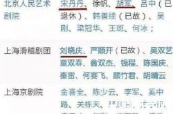 国家一级演员名单 热门明星无人上榜