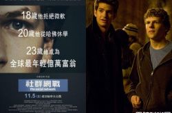 《社交网络》续集有望开拍 编剧点头了会加入哪个巨头？