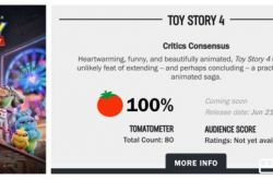 《玩具总动员4》好看吗？烂番茄开盘100分外媒狂赞超越前3集
