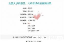 奶茶妹妹英语六级成绩单曝光 与刘强东秀恩爱身价超500亿