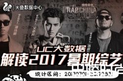 中国有嘻哈为什么会火 中国有嘻哈好看吗