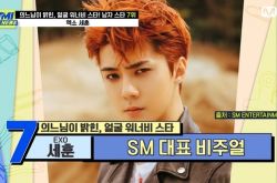 最想拥有的脸蛋男星排行榜