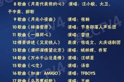 2017央视中秋晚会节目单：明星阵容强大 成龙张翰TFBOYS献唱