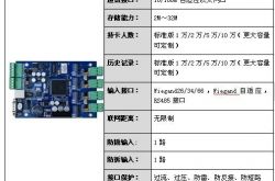 出租屋里的交换 全文 出租屋的交换成都全文