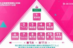 《创造101》第四期排名淘汰赛 排名前11位是谁