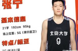 这就是灌篮张宁个人资料简介 三个三分球让人大开眼见