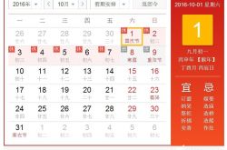 2016年国庆节高速免费时间 国庆节上班工资怎么算