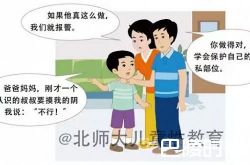《小学生性教育读本》又出新书啦！共计12册全部出版