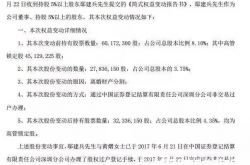 高管离婚被分70亿怎么回事？高管离婚股民遭殃