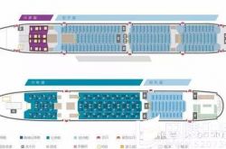 飞机上如何搭讪空姐实战案例
