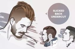 全宇宙最fashion的TOP10发型 供你们参考借鉴