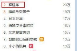 霍建华的卤蛋陈奕迅的发际线 这些男明星真会玩