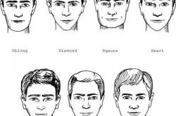 鬓角怎么留 男人才能看起来又man又时髦？