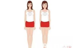 脂肪型脸大 肌肉型脸大骨骼型脸大拔牙能瘦脸吗瘦脸面膜有效果吗水肿型脸大瘦脸美容工具