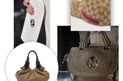 GUCCI单品介绍 LOUIS VUITTON单品介绍TOD'S单品介绍CHRISTIAN DIOR单品介绍BALENCIAGA单品介绍GIVENCHY单品介绍FENDI单品介绍SAINT LAURENT 单品介绍CÉLINE单品介绍