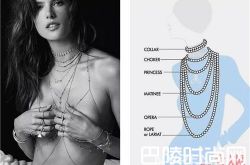 哪些衣服最适合搭配Choker？ 素Choker如何搭配？吊坠式Choker如何搭配？蕾丝Choker如何搭配？金属Choker如何搭配？皮带款Choker如何搭配？Wrap Choker如何搭配？珍珠Choker如何搭配？钻饰Choker如何搭配？