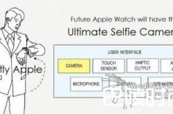 三星新专利：异想天开的拍照手表